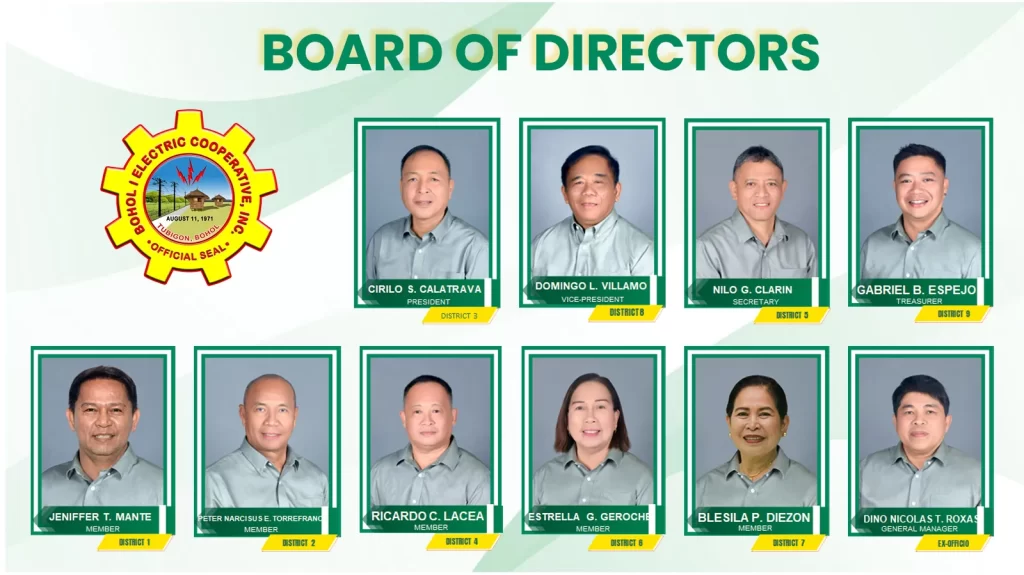 Boheco 1 Board of Directors